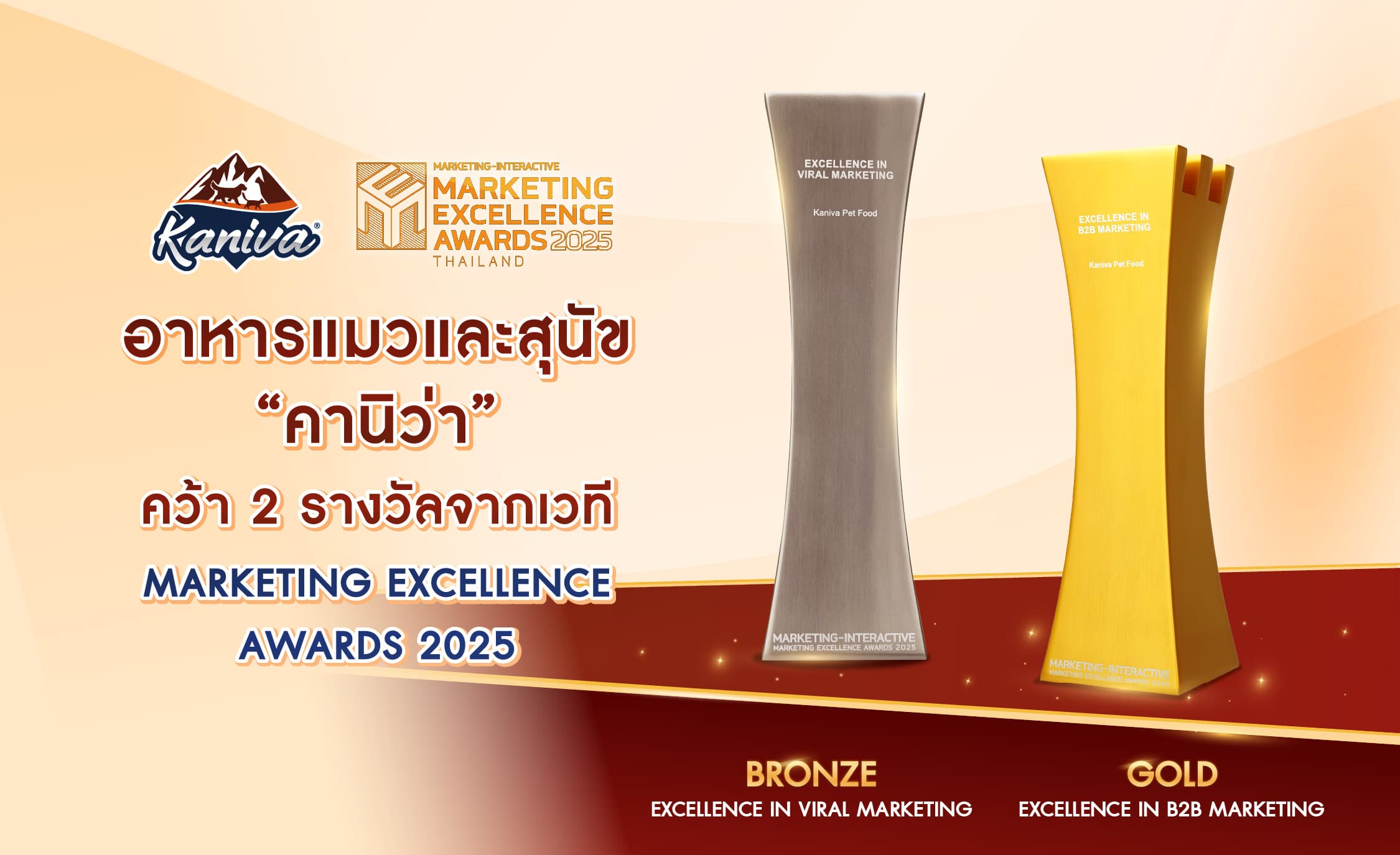 Kaniva Wins 2 Major Awards at the Marketing Excellence Awards Thailand 2025