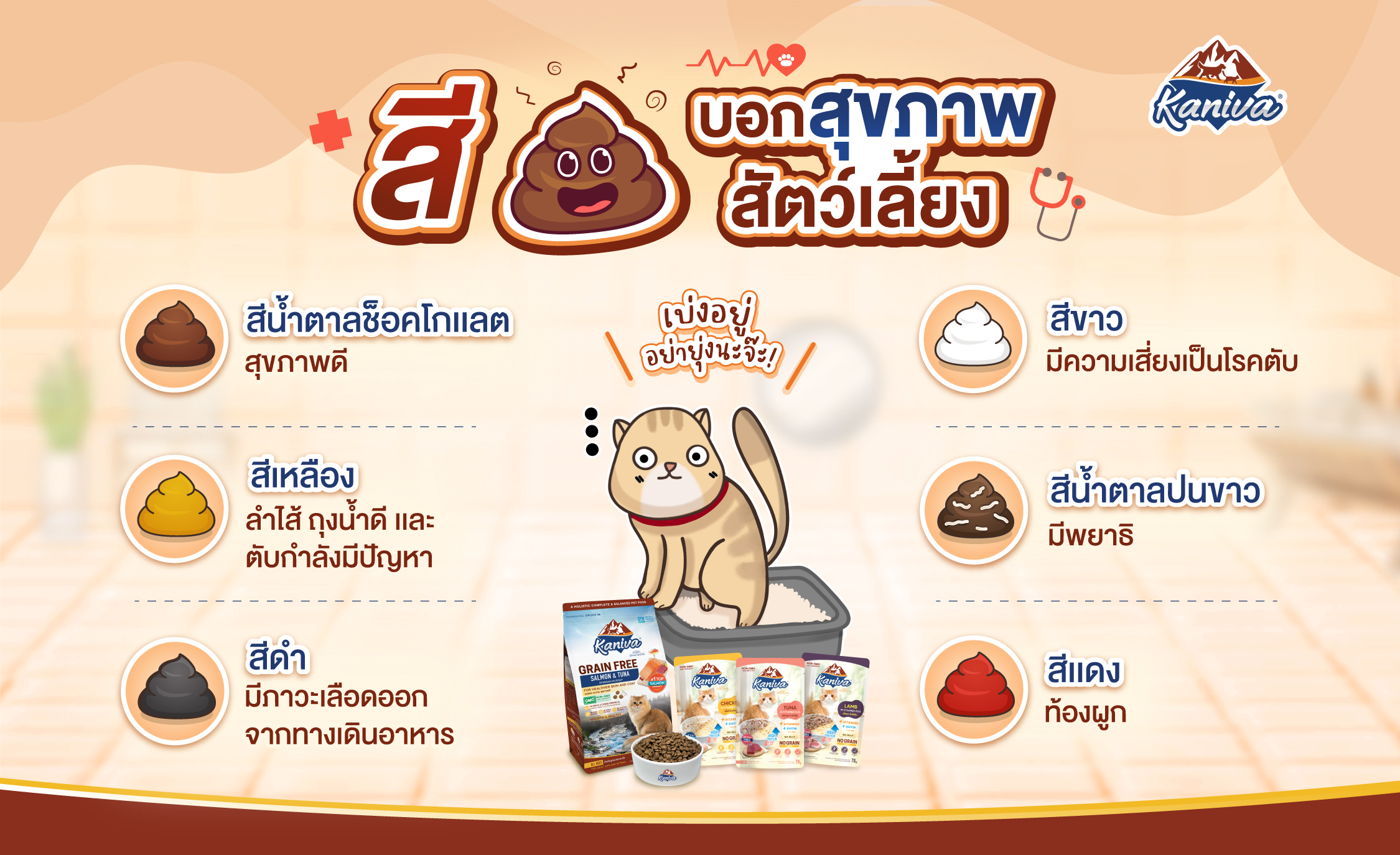 สีอึบอกสุขภาพสัตว์เลี้ยง