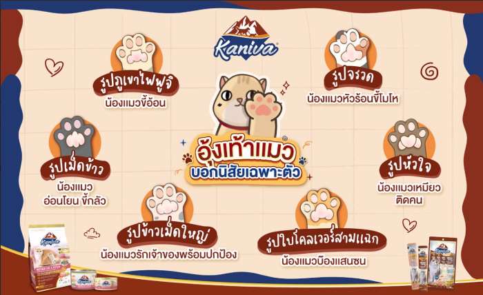 อุ้งเท้าแมวบอกนิสัยเฉพาะตัว